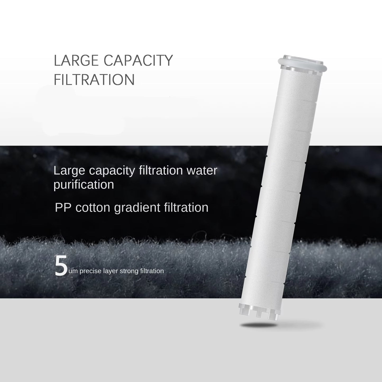 AquaGlow™ Pommeau de douche filtrant CH002 – Double filtre PP + Vitamine C